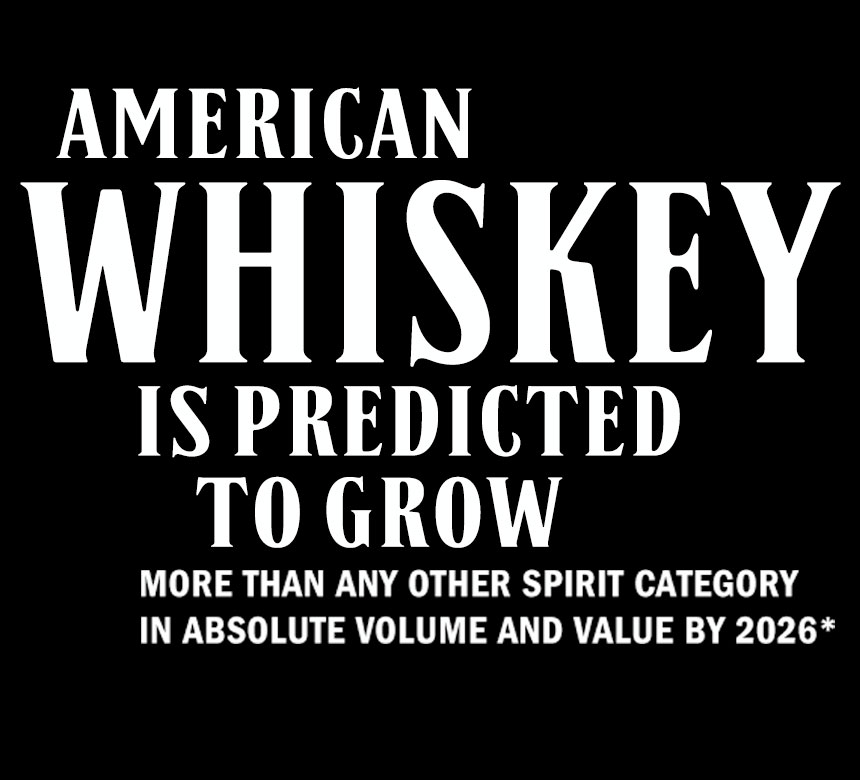 American Whiskey is predicted to grow