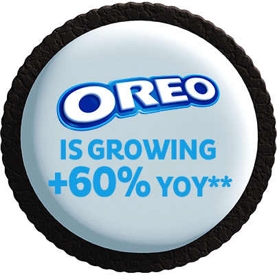 Oreo is growing +60% YOY