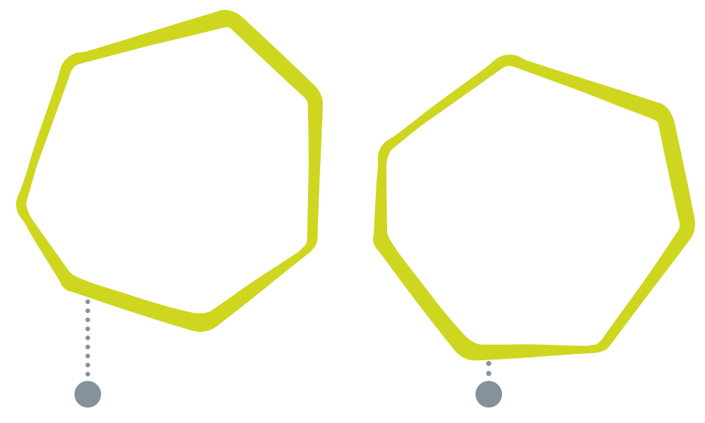 March 2023 to October 2025