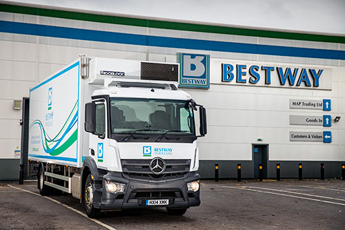 Bestway Wholesale strengthens its offer with improvements for all retail customers